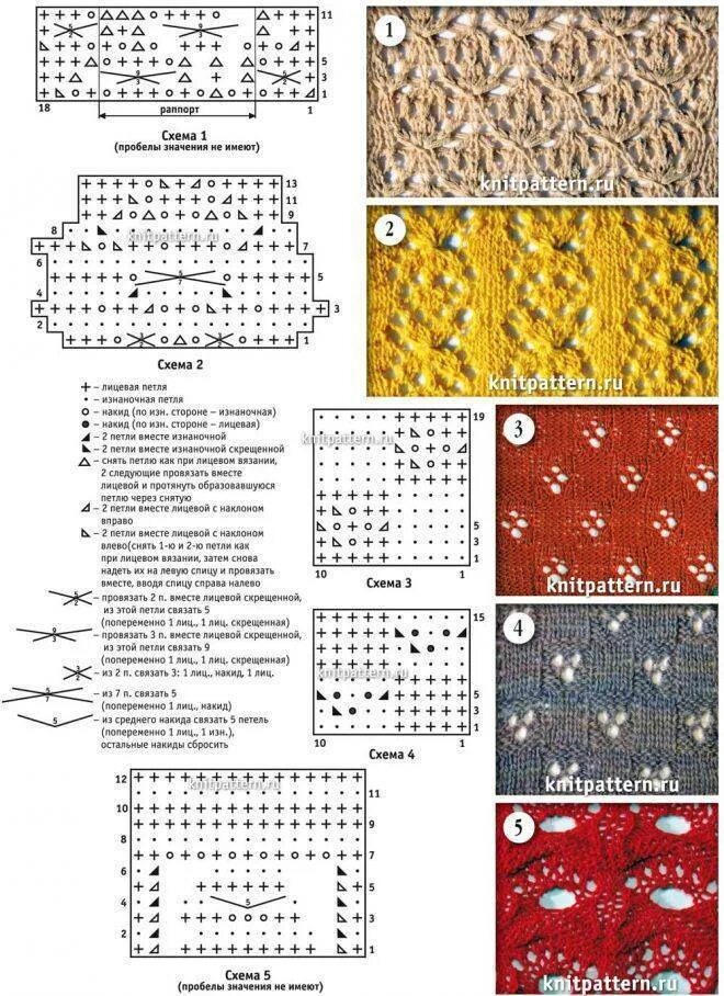 Разные схемы вязания спицами. Ажурная вязка спицами образцы. Ажурные узоры для детей спицами со схемами и описанием. Схемы вязания спицами ажурных узоров.