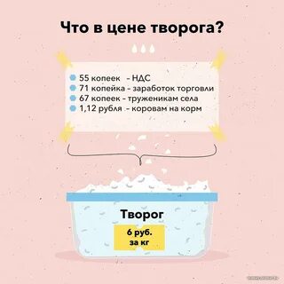 Сколько творога получится из 3 литров