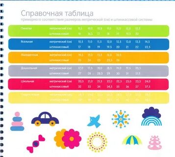 Капика размерная сетка