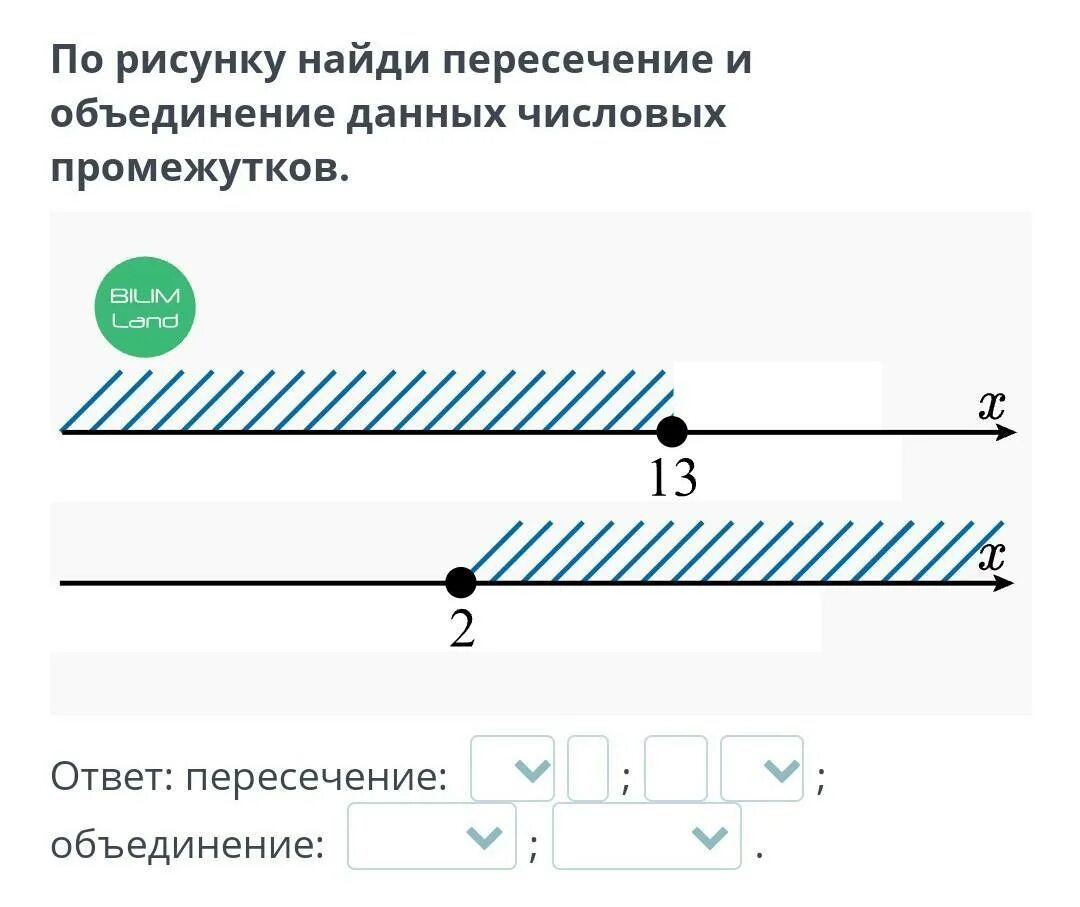 Пересечение и объединение множеств числовые промежутки. Пересечение и объединение промежутков. объединение и пересечение числовых. пересечение числовых промежутков. объединение числовых промежутков.