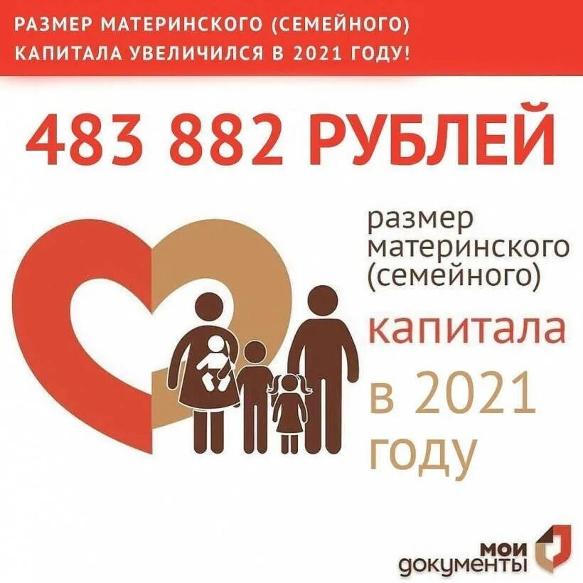 Материнский капитал в 2021