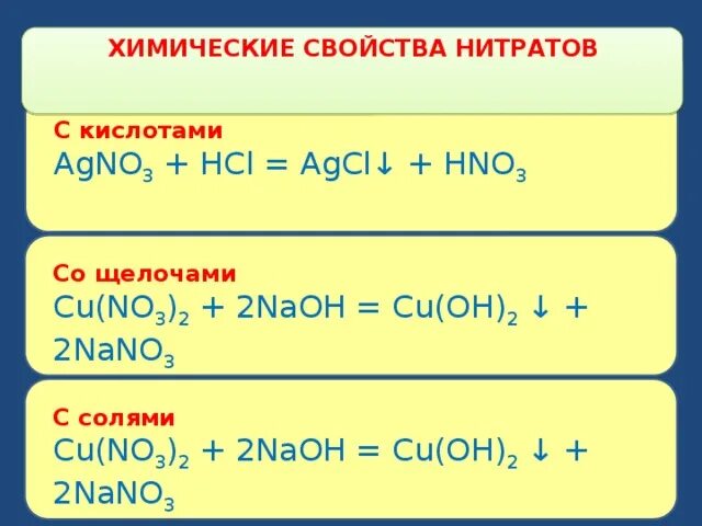 Химические свойства солей азотной кислоты. Химические реакции солей азотных кислот. Химические свойства нитратов азотной кислоты. Химические свойства нитратов 9 класс. Азотная кислота основание формула