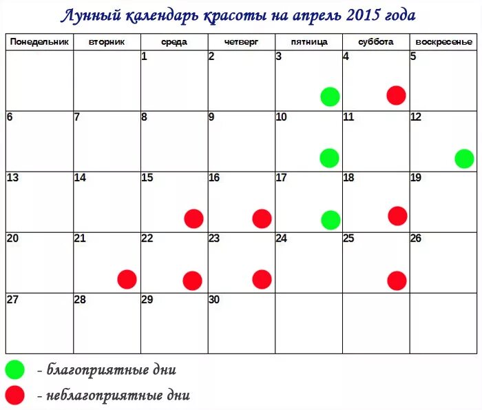 Благоприятные дни для пластических операций. Маникюр по лунному календарю. Благоприятные дни для операции в апреле. 25 Лунный день стрижка волос. Лунный календарь на апрель 2024г астромеридиан