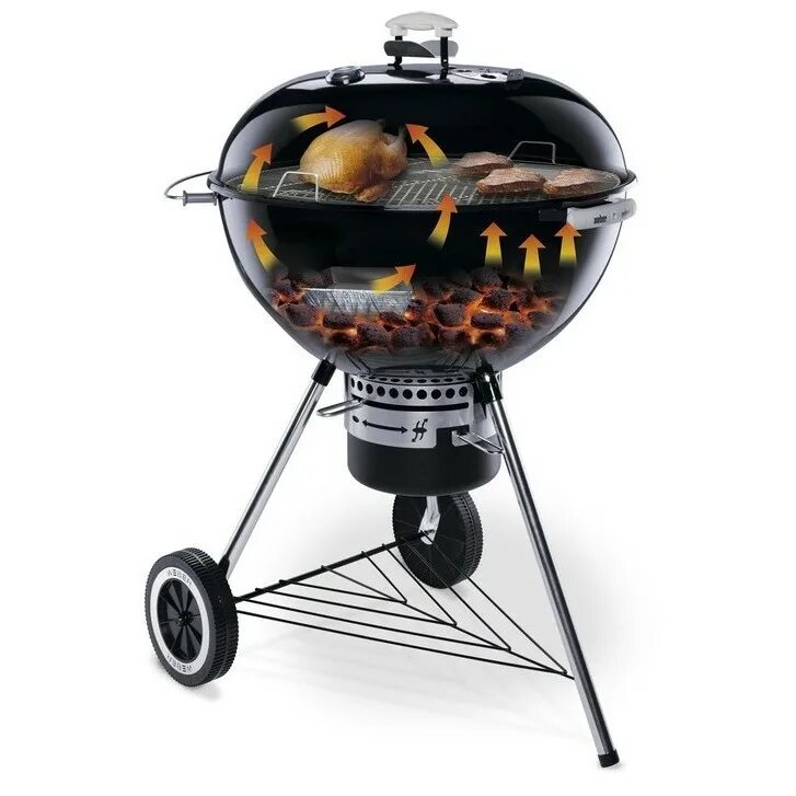 Барбекю-гриль угольный giardino club. Угольный гриль char-broil performance 780. Char broil гриль. Угольный гриль weber master touch gbs 5750. Барбекю-гриль giardino club угольный 96 х 58 х 87 см.