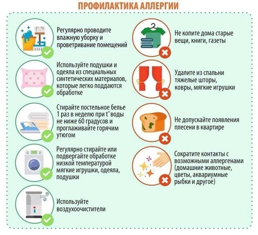 На что у всех есть аллергия