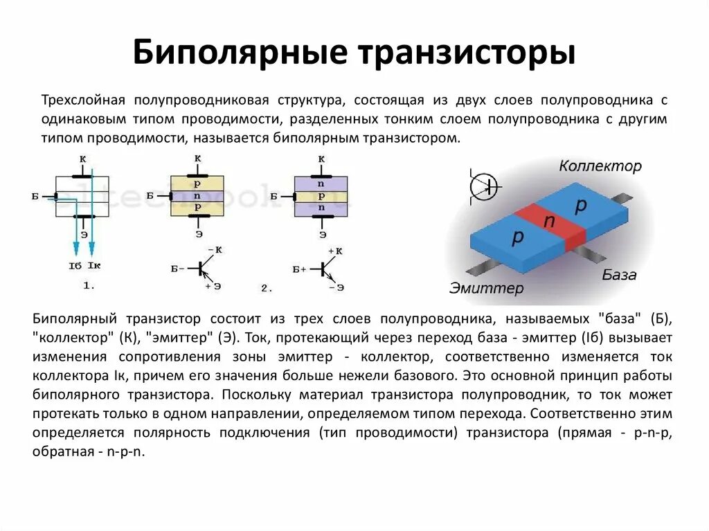 Почему база транзистора