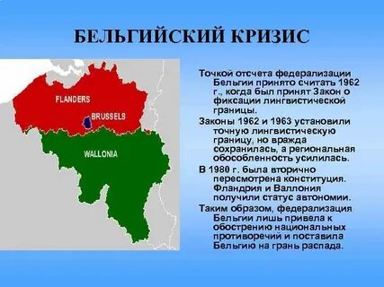 Субъекты бельгии