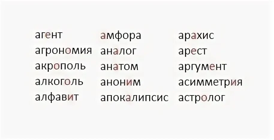 Апокалипсис ударение правильное. Верна ударение. Правильные ударения станций метро. Правильное ударение верна