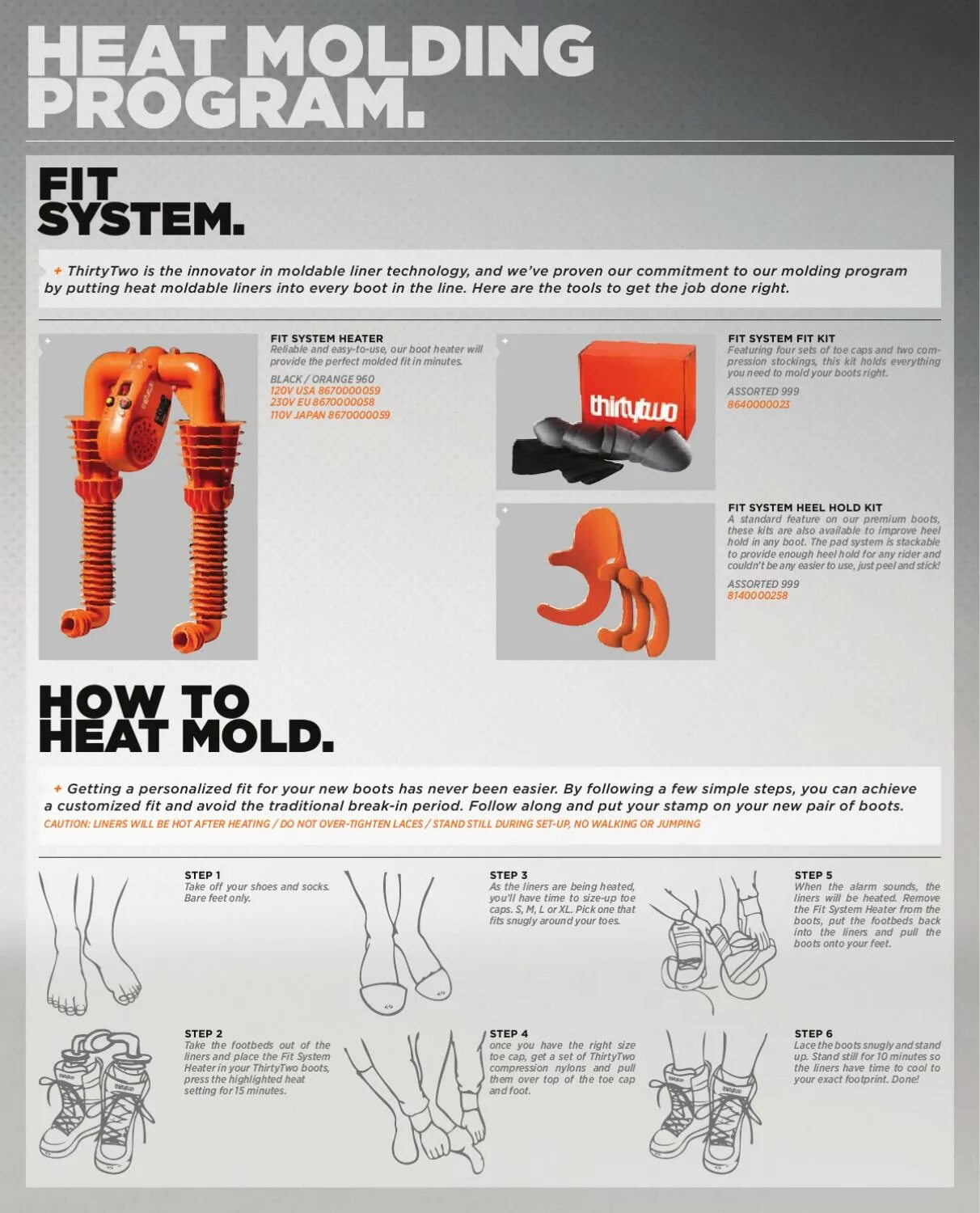 Система hold. Thirtytwo heel hold kit. bставка в ботинок thirty two 2025 fit system heel hold kit. (047356)вставка для термоформовки thirtytwo fit system fit kit. fit kit woop.