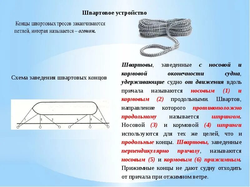 Какой длины должен быть трос