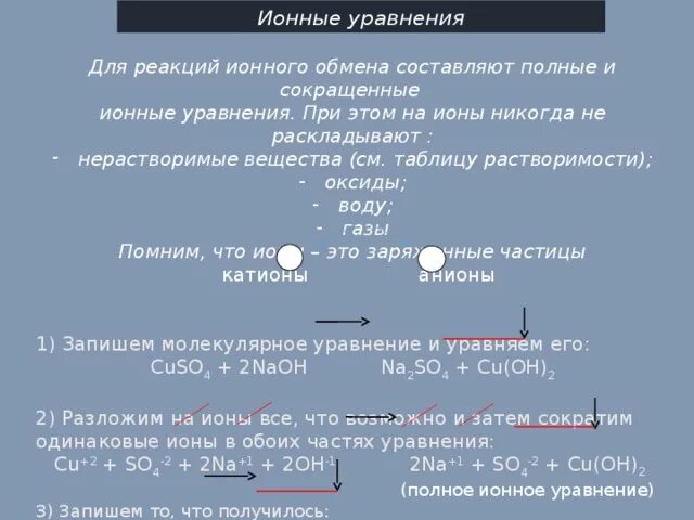 Ионное разложение. Ионные уравнения разложения. Нерастворимые вещества в ионных уравнениях. Реакции ионного обмена нерастворимого вещества.