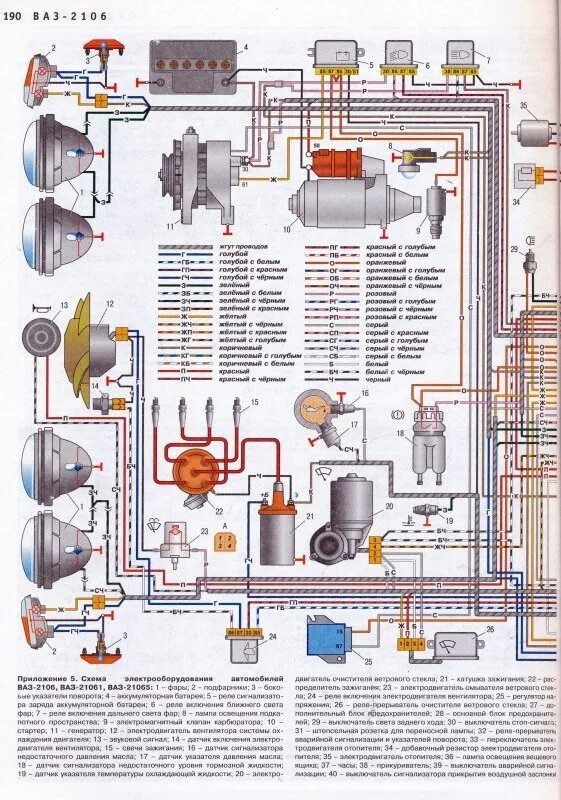 Проводка жигулей. Электрооборудование авто ВАЗ 2106. Схема проводки ВАЗ 21065. Схема проводки ближнего света ВАЗ 2106. ВАЗ 2106 Дальний свет схема.