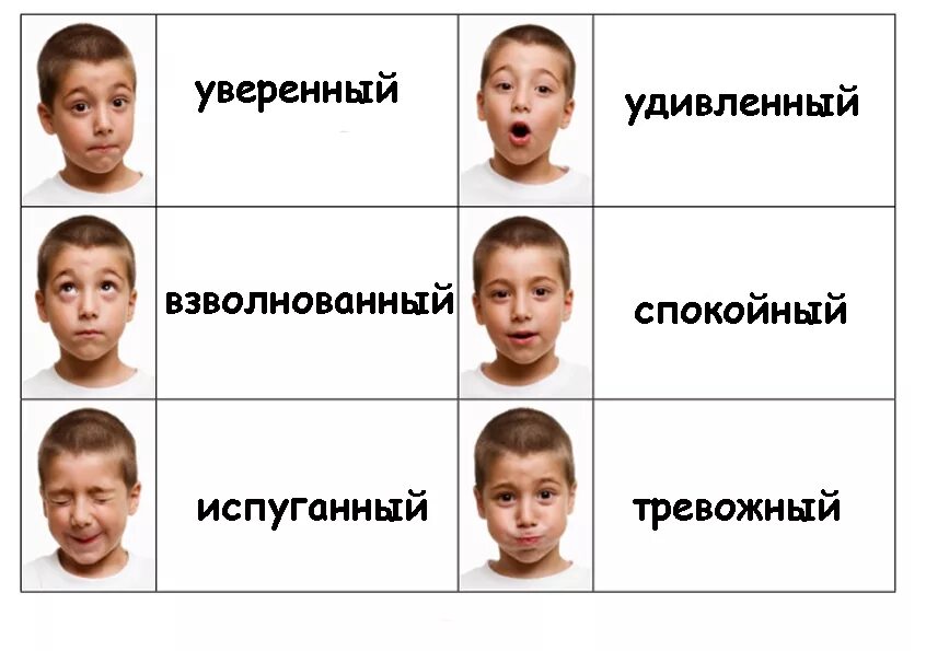 Какую эмоцию узнать