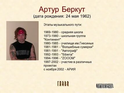 Дата рождения 1980