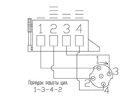 Схема бронепроводов нива