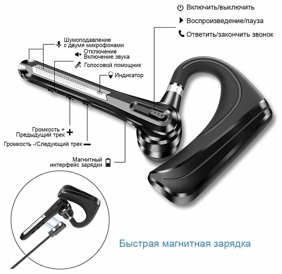 Fc9 honshoop bluetooth- гарнитура. Hsp b3. Fc9 honshoop bluetooth- гарнитура. Honshoop hsp-b3 батарея. Bluetooth гарнитура b3.