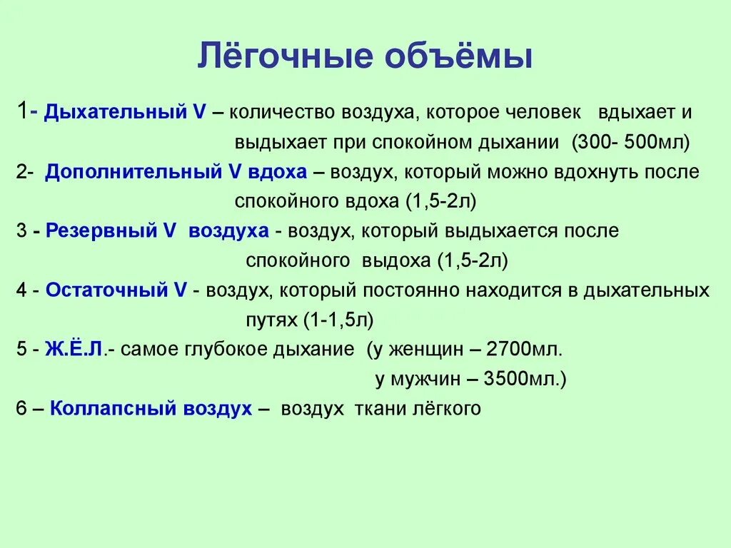 Максимально без воздуха. Легочные объемы. Легочный объем дыхательный объем. Легочные объемы дыхания. Дыхательные объемы и емкости.