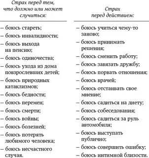 Какие есть страхи в жизни