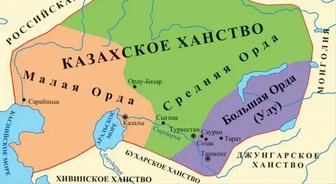 Дата основания казахстана