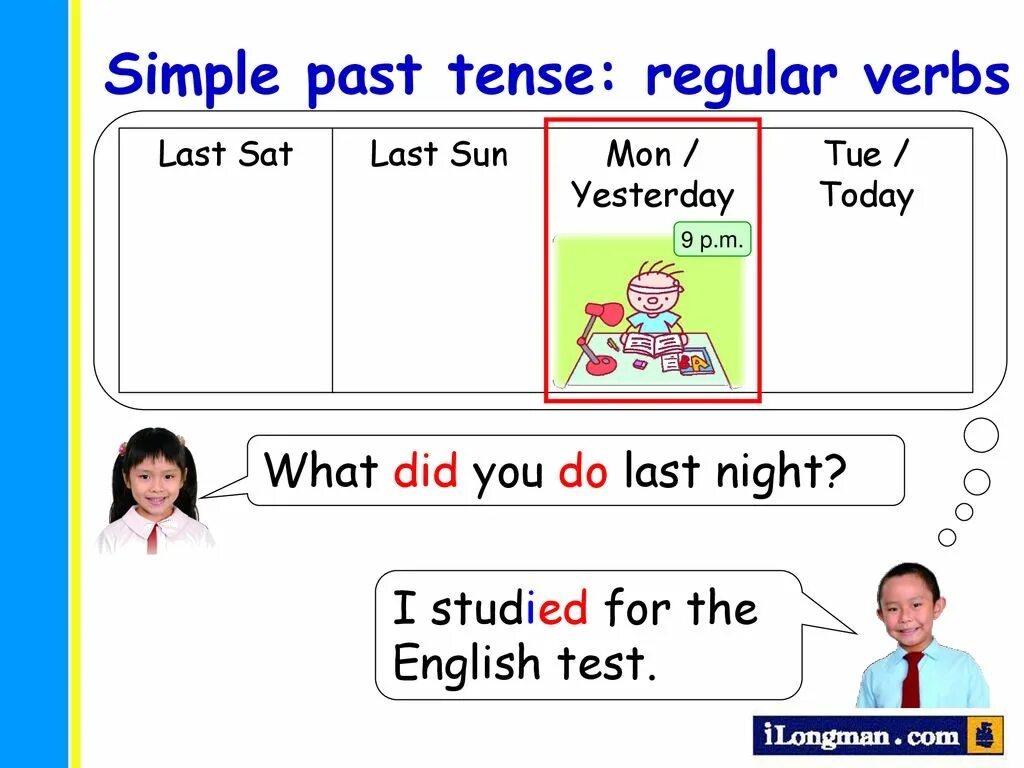 Talk в паст Симпл. Simple past Tense Regular verbs. Past simple Regular verbs тест. Regular past Tense. Talk в past