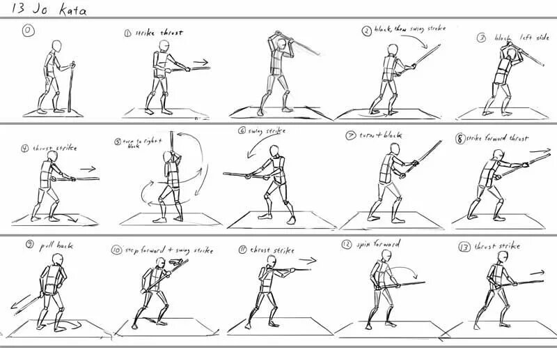 Кендзюцу кендо. Кендзюцу базовые удары. Нито рю кендо. Владение мечом катана приемы. Иайдо катана техники.
