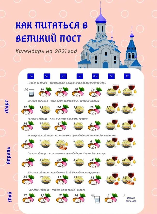 Православный календарь трапез 2025. Великий пост 2025 календарь питания по дням. великий пост календарь питания для мирян. великий пост 2025 календарь питания для мирян. великий пост расписание питания по дням 2025.