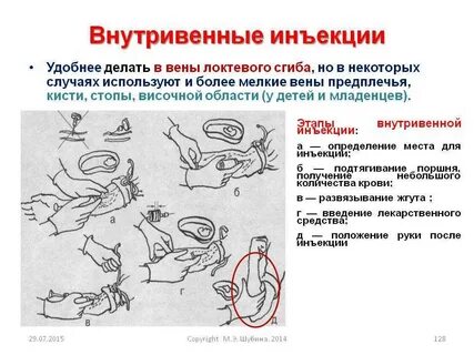 Игла при внутривенной инъекции вводится