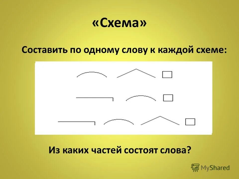 Слово зеленых какая часть