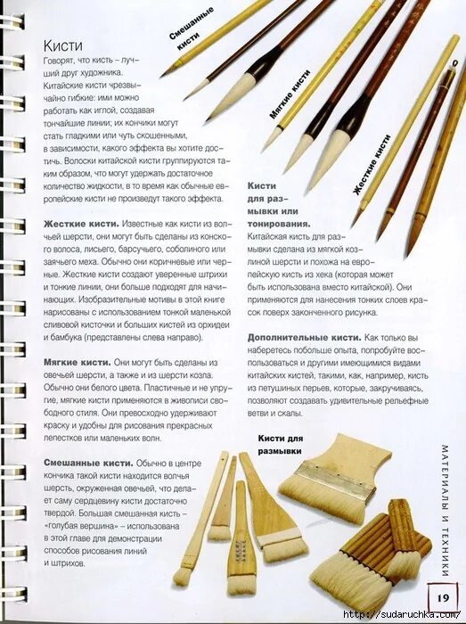 Кисть кабуки для румян. Кисти фотошоп девиантарт. Кисть для нанесения маски на лицо. Кисточка для рисования. Чехол для кистей tabu.