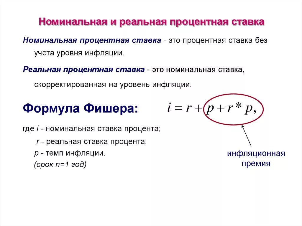 Номинальный счет проценты. Как вычислить номинальную ставку процента. Формула номинальной ставки процента. Как определяется Номинальная ставка. Номинальная ставка ссудного процента формула.