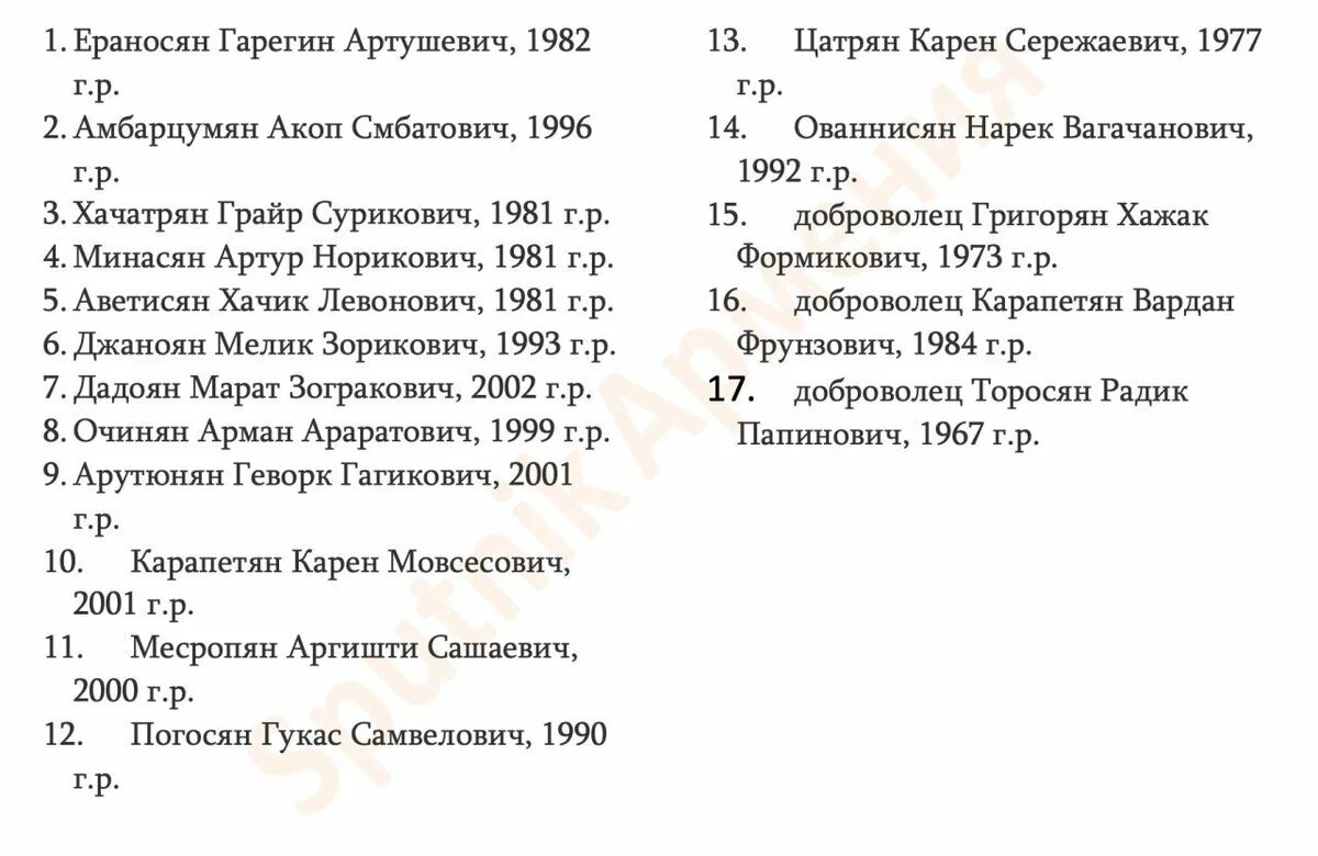 Министерство обороны сайт список погибших. Список погибших армянских солдат 2020. Министерство обороны список погибших. Список погибших в Армении.