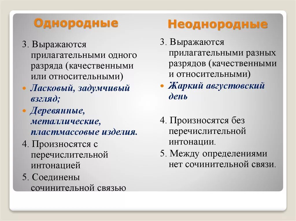 Как можно отличить. Однородные определения и неоднородные определения. Как отличить однородные и неоднородные определения. Однороднве и не одноподнве опредклерия. Одноролные и не олнородные определения.