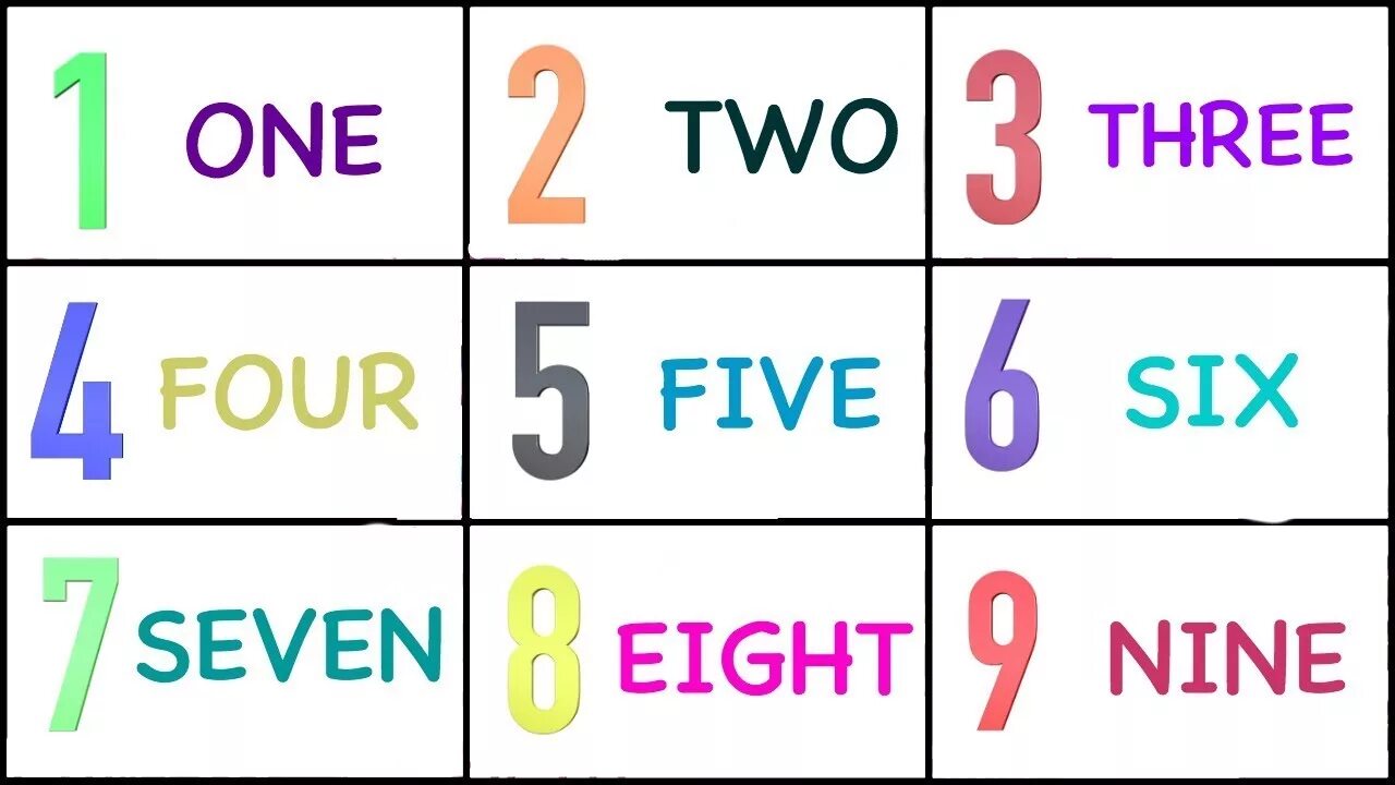 It s one to three. Карточки от 1 до 10 на английском. Английский one two three four. Numbers one two three four Five Six. One two three four Five Six Seven до 20.