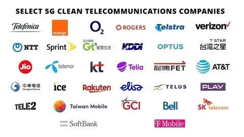 Telecom companies
