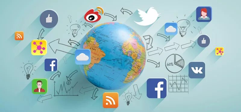 Global smm. Социальные сети глобализация. Social Media and Globalization. Медиа Глобус. Медиа платформа картинки.