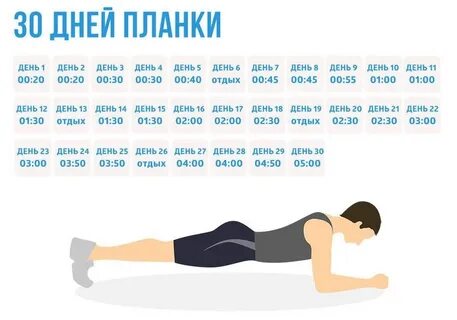 Планки акции