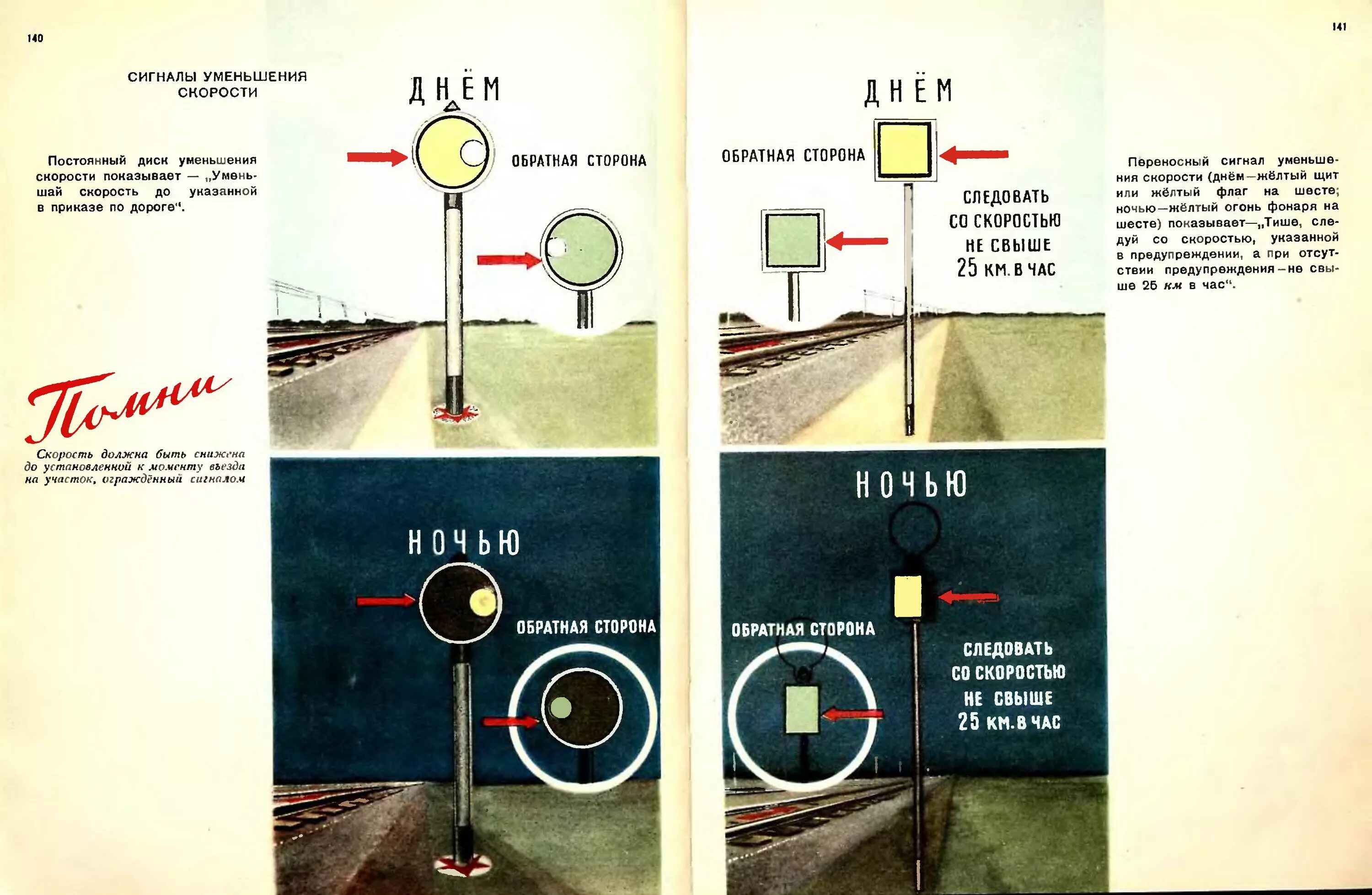 Я ловлю сигналы speed. Сигнал уменьшения скорости. Иллюстрированное пособие паровозному машинисту. Иллюстрированное пособие машинисту паровоза. Книга иллюстрированное пособие машинисту паровоза.