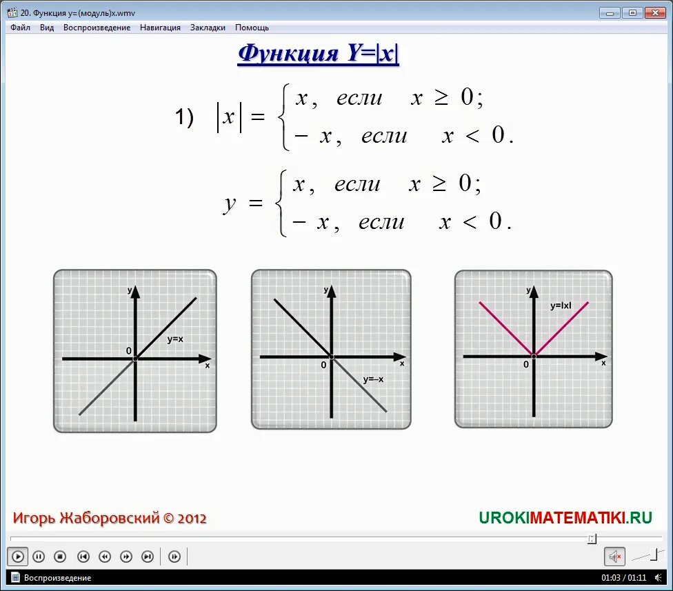 График функции y x по модулю. График модуль x-3. Функция модуль х.