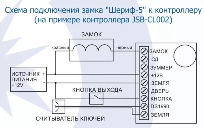 Схема электромагнитного замка входной двери. Схема подключения Эл.замка. Схема установки электромагнитного замка на калитку. Кнопка открывания электромагнитного замка схема подключения.