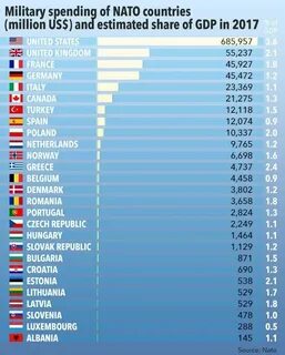 Общая численность бельгии