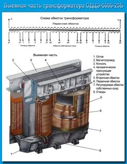 Трансформатор электровоза