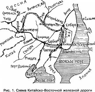 Китайско восточная дорога