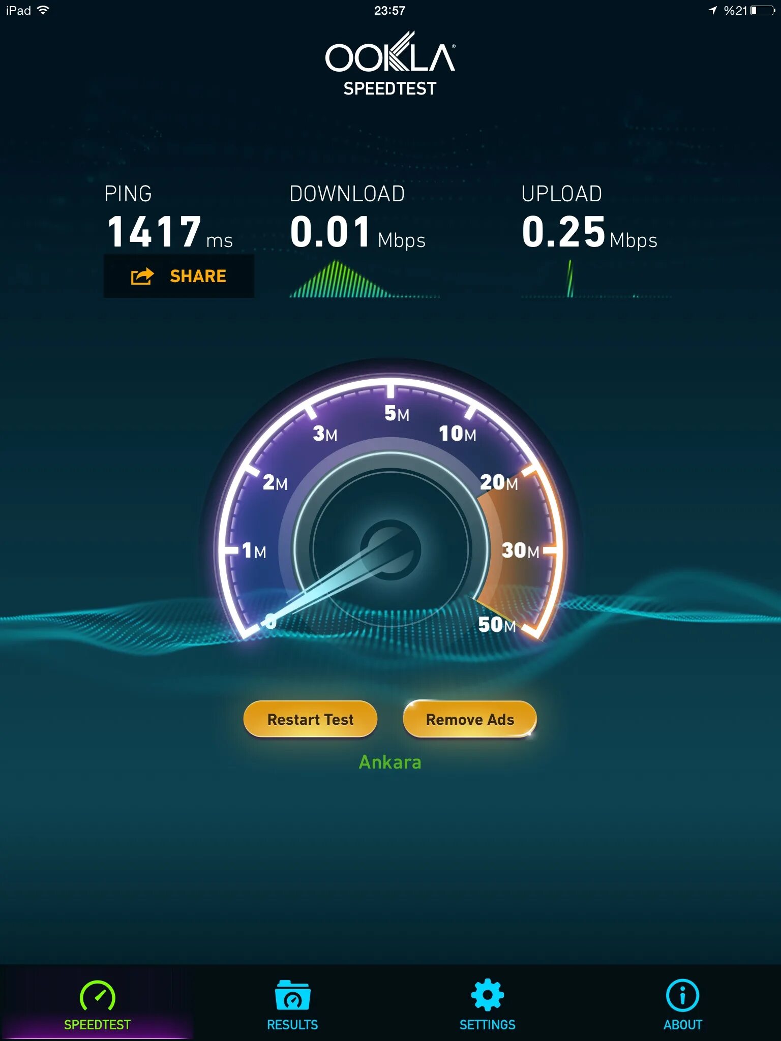 Скорость интернета. Спидтест. Спидтест скорости. Скорость интернета Speedtest.