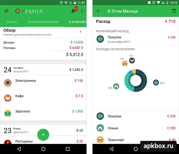 Money lover. Деньги всем приложение. Money manager приложение. Мобильные приложения для заработка денег. Русский деньги приложение.
