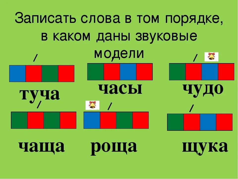 Схема слова зеленая. Разбор слова по сземе1 класс. Звуковые модели янвслов. Звуковая модель слова. Схема звукового анализа.