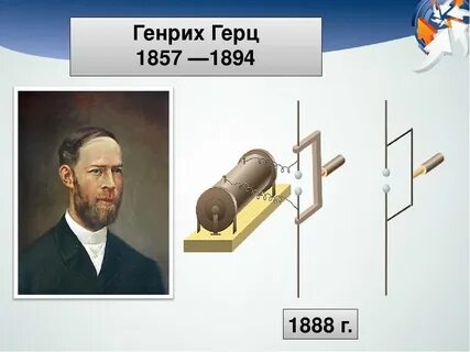Волна герца
