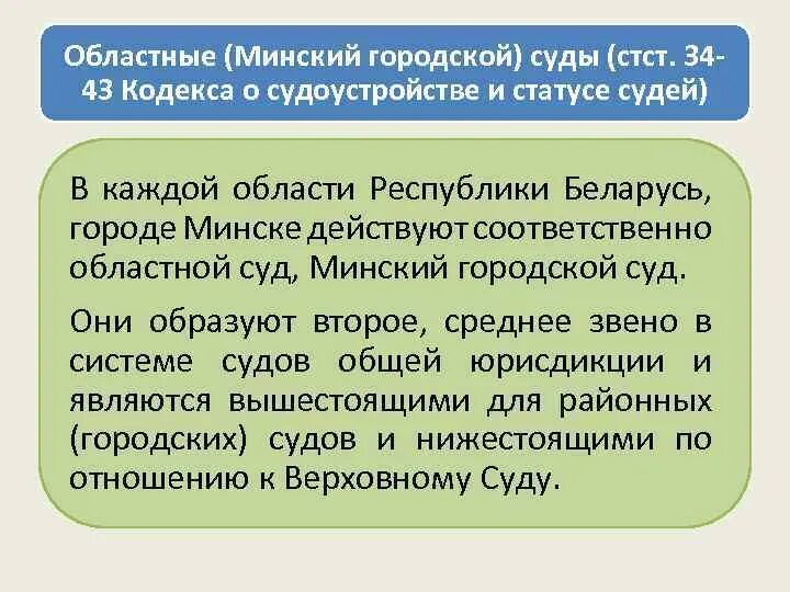 О судоустройстве и статусе судей. Кодекс о судоустройстве и статусе судей. Минский городской суд. Кодекс о судоустройстве и статусе судей в Республике Беларусь 2022.