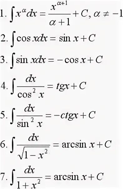 Интеграл от дх^3. Интеграл х*е^6х dx. Интеграл икса. Формула вычисления площади интегралом двойным. Интеграл от 1 dt.