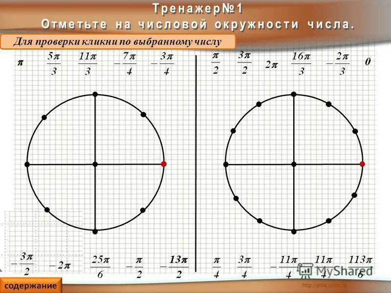 Определение числовой окружности 10 класс. Числовая окружность таблица значений. Числовая окружность тригонометрия 10 класс мордкович. Расположение точек на окружности. Числовая окружность 10 класс мордкович.