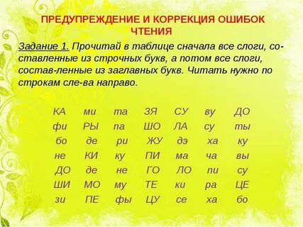План конспект обучению чтения